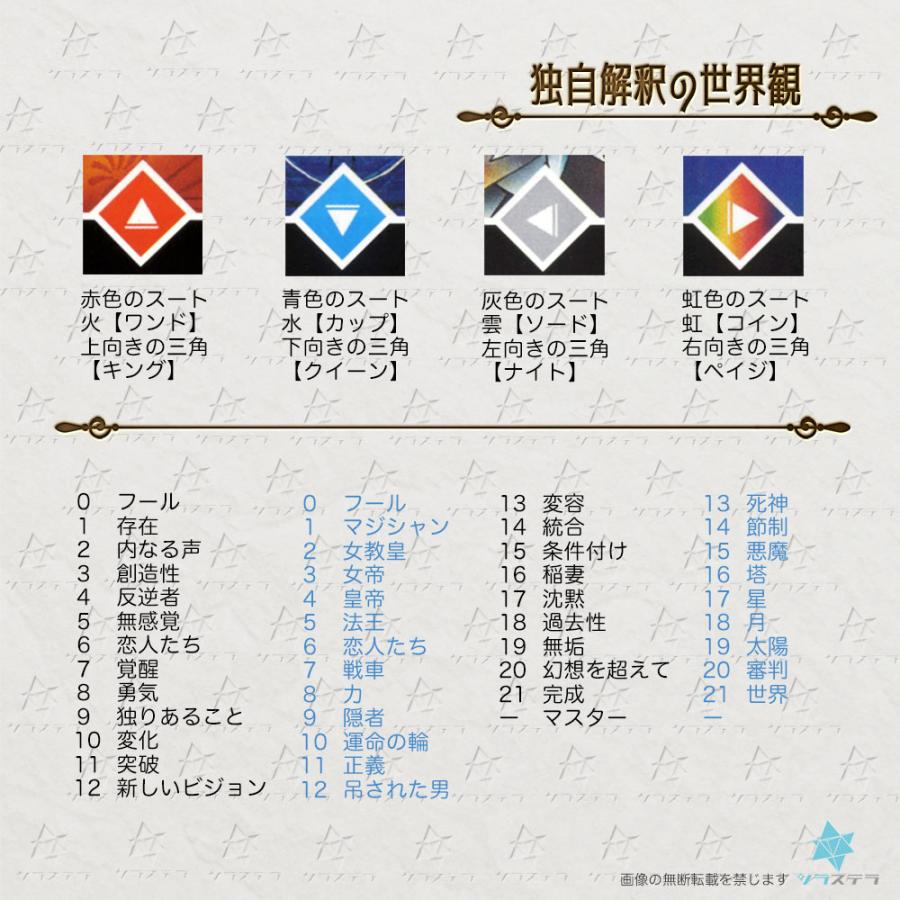 和尚禅 タロット 日本語版 タロットカード 日本語解説書付き 79枚 正規