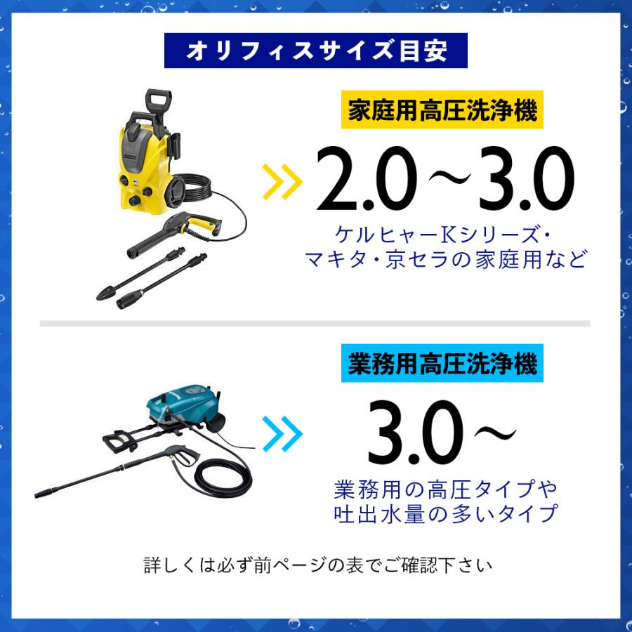 MTM Hydro アクアライン ノズルガード 高圧ノズル カバー付き MTM Hydro アクアライン ノズルガード 高圧ノズル カバー付き