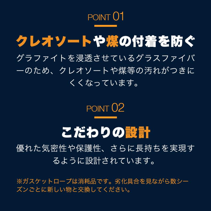 ルトランド ガスケット ロープ & セメント キット グラスファイバー
