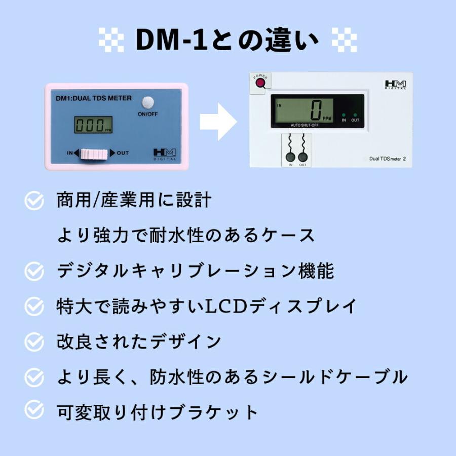HMデジタル HM Digital DM2 商用デュアルインライン TDSモニター 水質