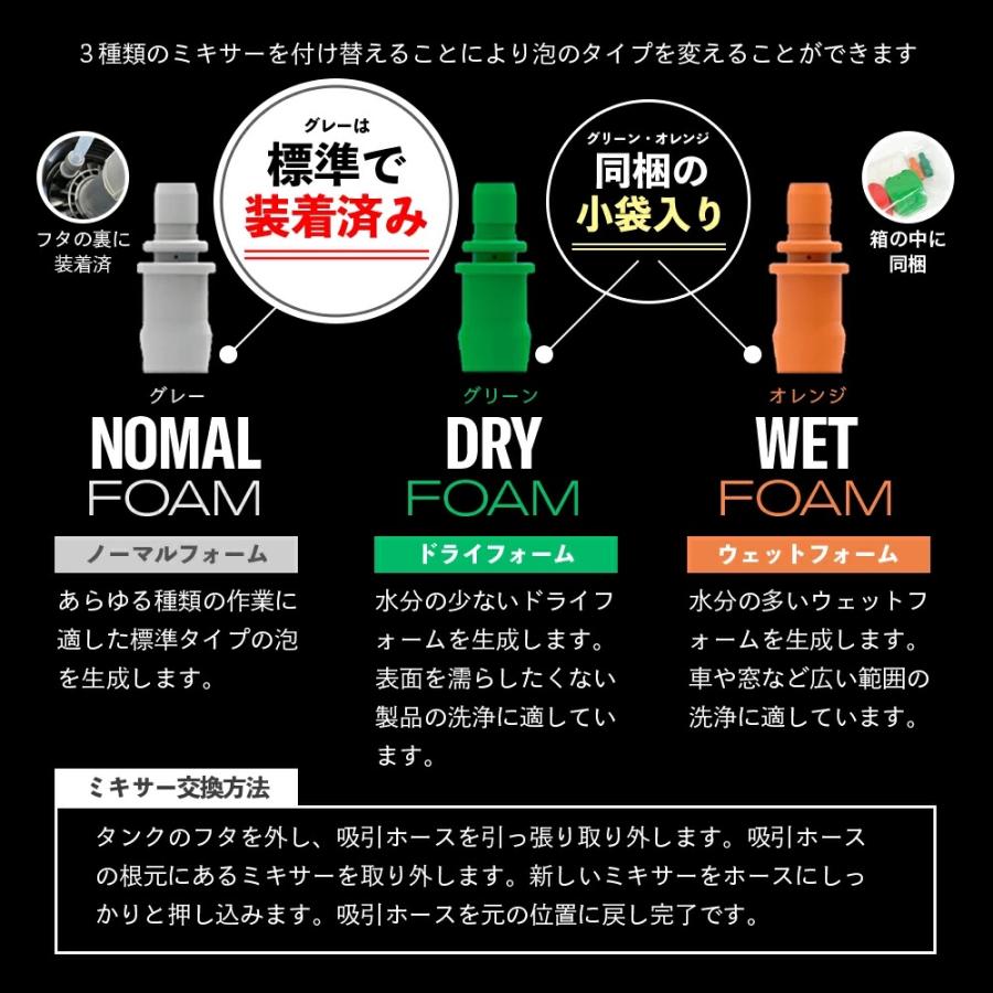 プロトフォーム AMR-12 クリアボディ 5個セット iK FOAM Pro12 【 日本正規品 】日本語説明書付き | Lil Detail lab.