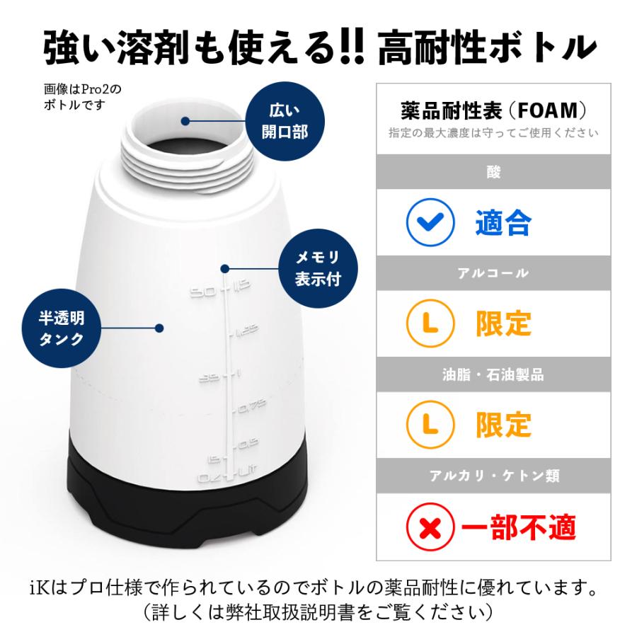 iK FOAM Pro2 日本正規品 日本語説明書付 アイケイ フォームプロ2 蓄圧