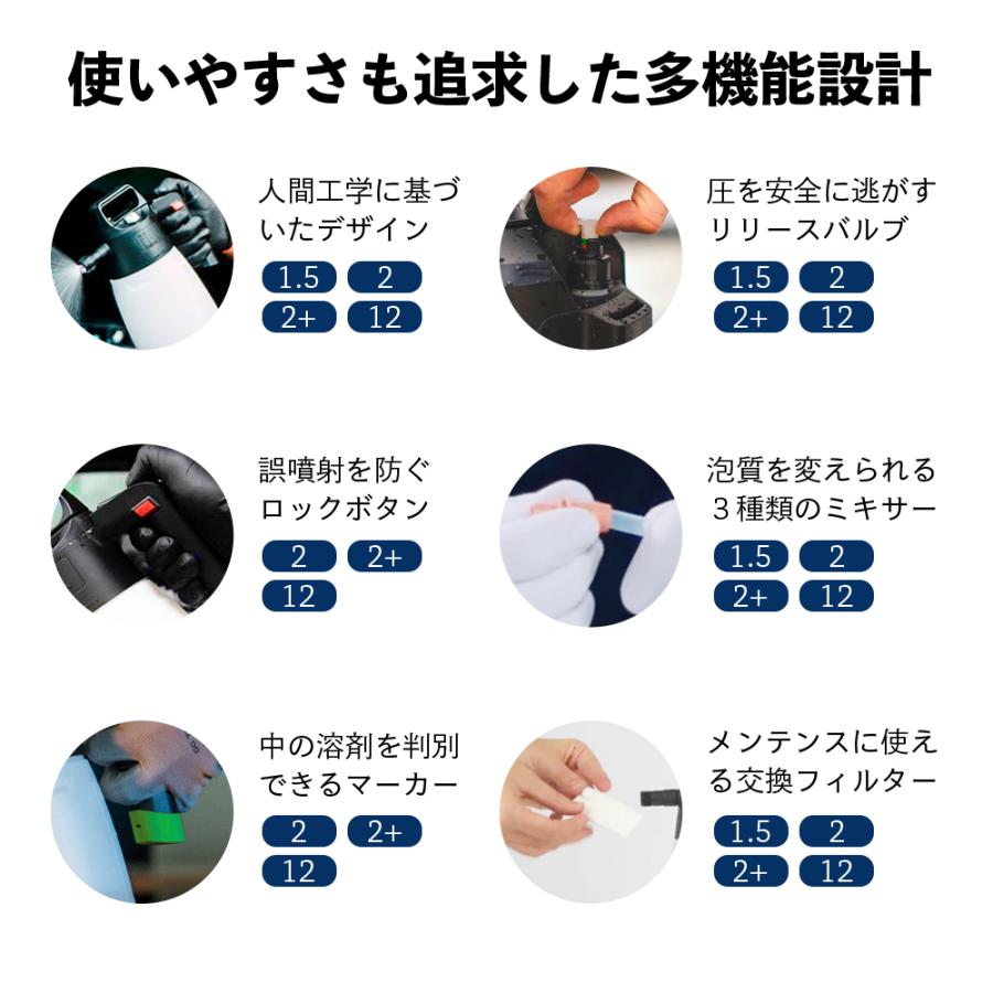 iK FOAM Pro2+ + iK FOAM Pro2 +コンプレッサー iK FOAM Pro2+ 蓄圧式洗車用スプレー 【泡洗浄】【日本語取扱説明書