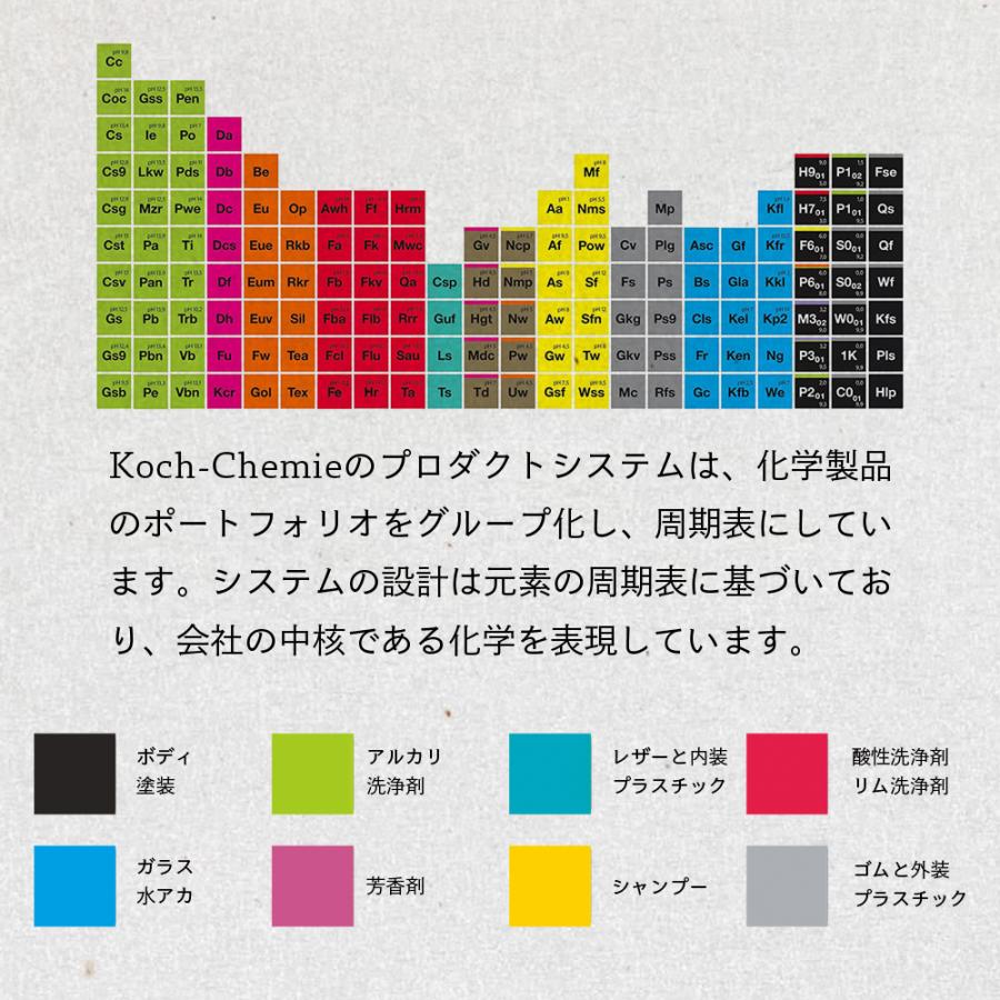KochChemie コッホケミー Ls レザースター 1L KJ238001 レザー