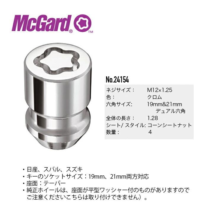 McGard マックガード ホイールロックナット M12×P1.25 M12x1.25