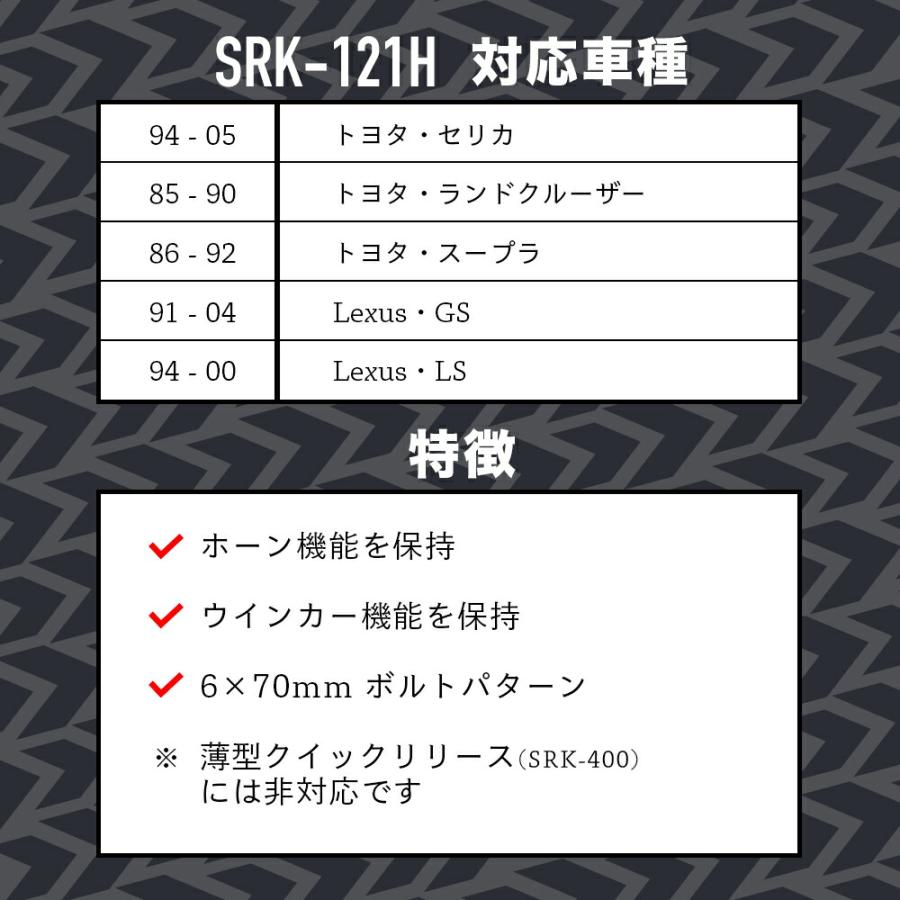 NRG SRK-121H ショートハブ ショートボス エヌアールジー NRG SRK-121H ショートハブ ショートボス エヌアールジー