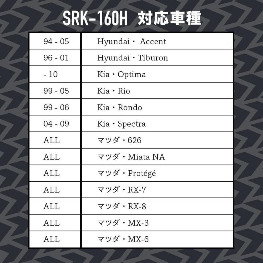 NRG SRK-160H ショートハブ ショートボス エヌアールジー NRG SRK-160H ショートハブ ショートボス エヌアールジー