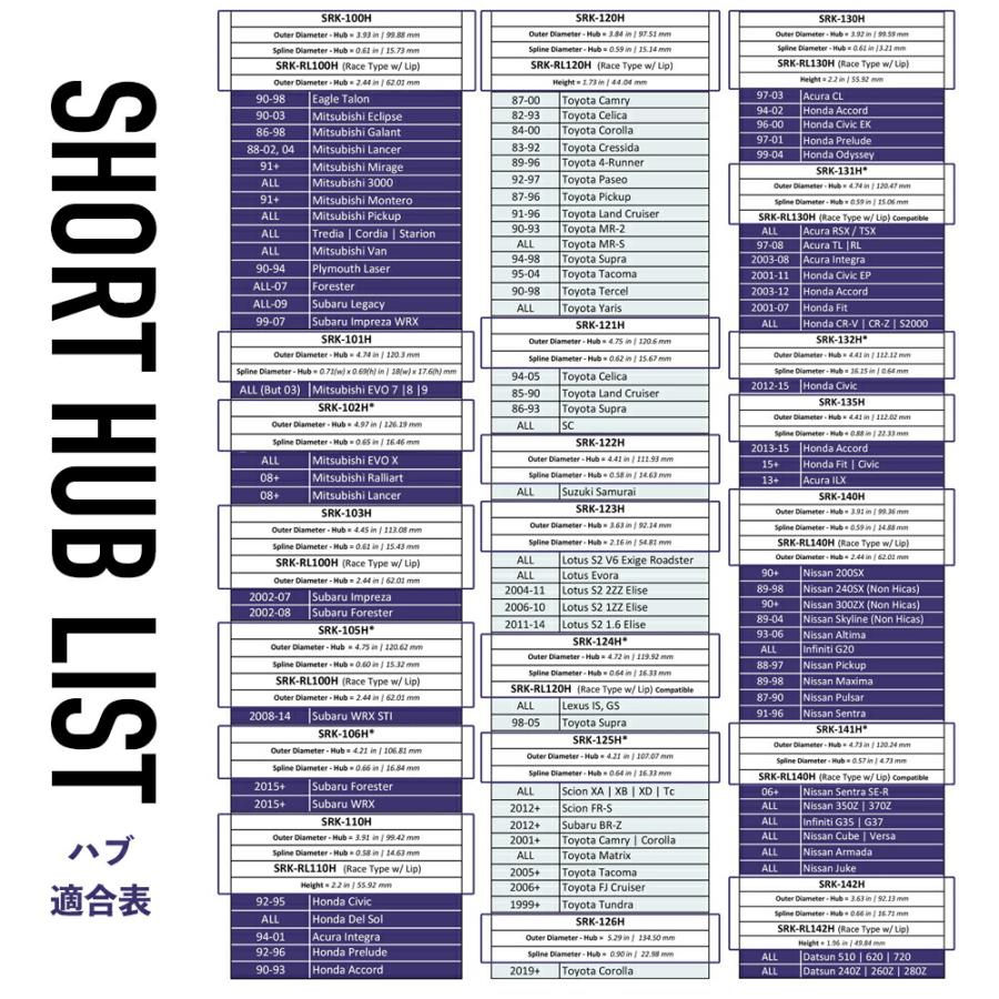 NRG SRK-185H ショートハブ ショートボス エヌアールジー Innovations