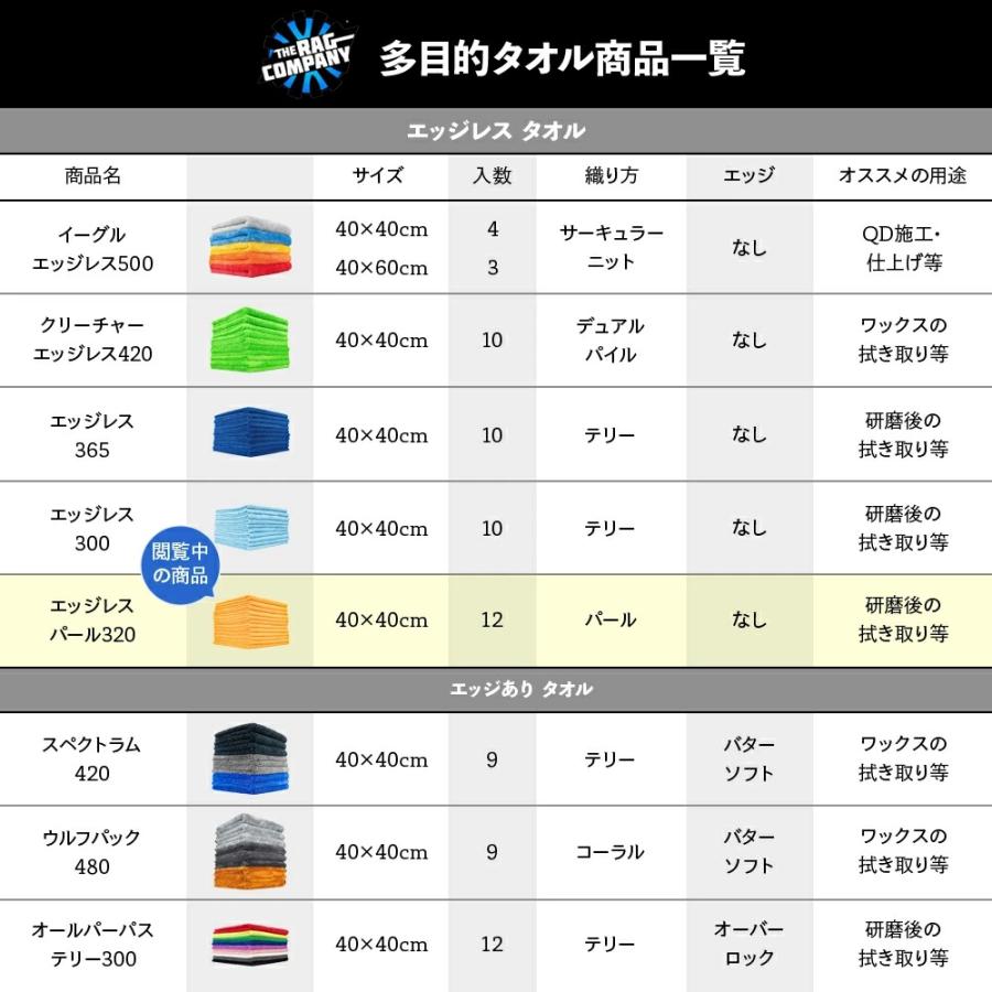 ザ ラグカンパニー The Rag Company ウルトラクレイタオル ULTRA Clay Towel CLAY-TOWEL 日本正規品 ツール クレイバー タオル ザ ラグカンパニー The Rag Company ザ・エッジレスパール Edgeless Pearl E-PEARL 日本正規品 外装 コーティング タオル TRC : GRANTZ ONE - 通販 - Yahoo!ショッピング 
