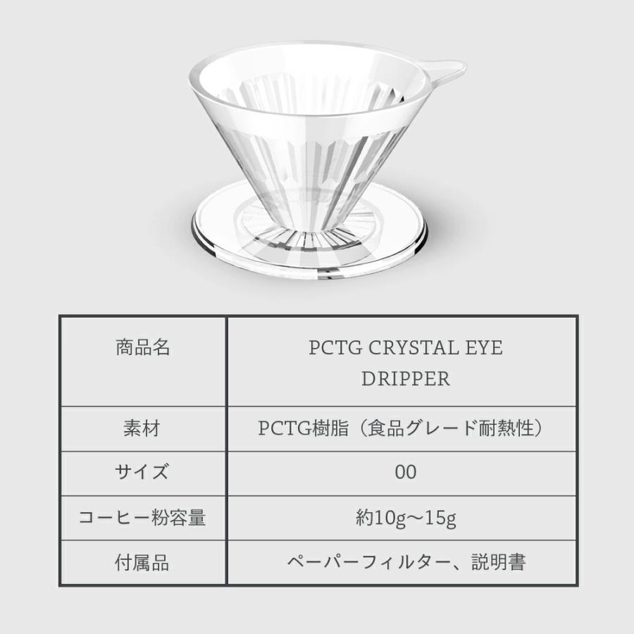 タイムモア クリスタル アイ ドリッパー TIME MORE コーヒードリッパー 