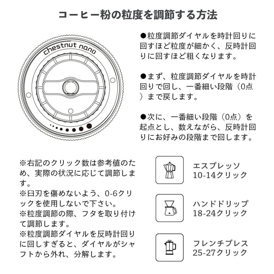 タイムモア ナノキャリーイング キット NANO Carry Kit 手挽き TIME