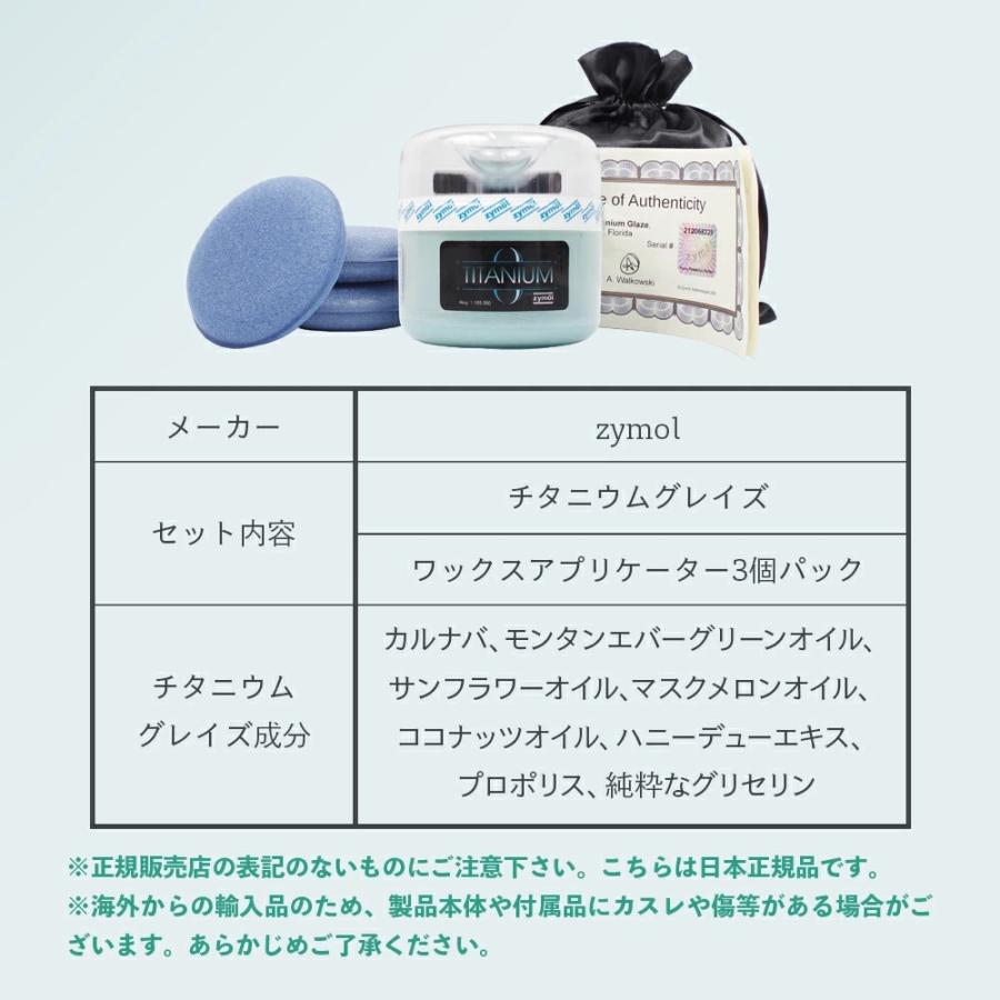 ザイモール ワックスセット チタニウムグレイズ ワックス ザイモール ワックスセット チタニウムグレイズ ワックス