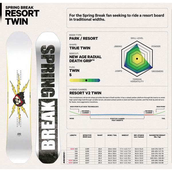 特価 CAPITA spring break twin 154 ソールガード付き 特価 CAPITA spring break twin 154 ソールガード付き