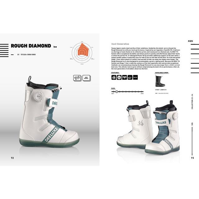 即出荷 23-24モデル DEELUXE ディーラックス キッズ 子供 スノーボードブーツ ROUGH DIAMOND ラフダイアモンド カラー ICE ジュニア boa snowboard boot｜steep-line｜08