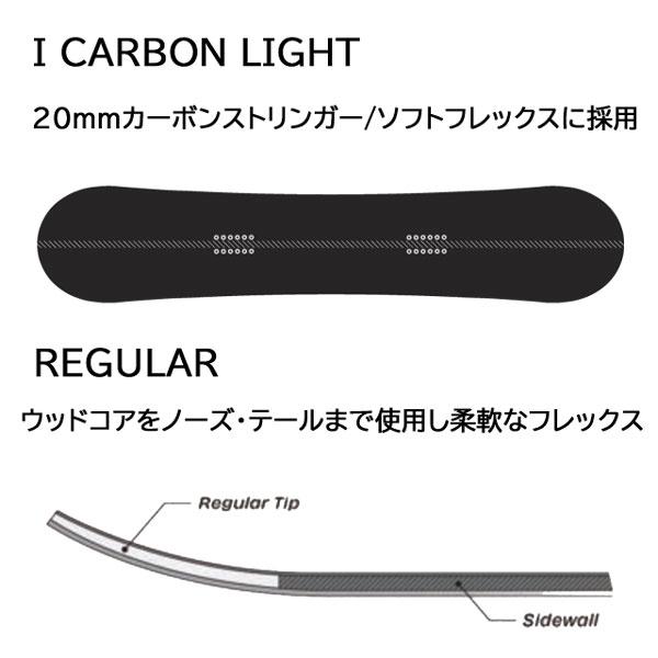 SIMS シムス メンズ スノーボード BOWL SQUAD 154.5cm ツインチップ