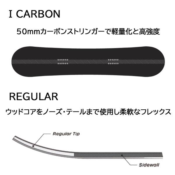 SIMS シムス メンズ スノーボード NUB ナブ 156.5cm ディレクショナル