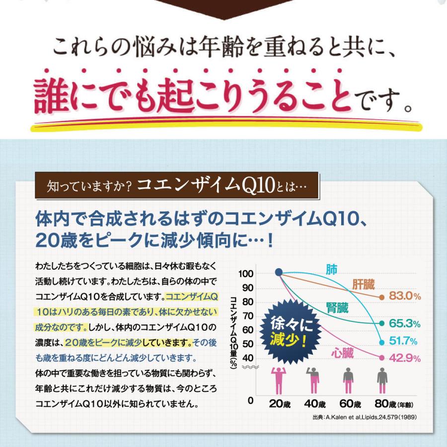 ステラの贅沢COQ10 コエンザイム 還元型 Q10 ローヤルゼリー サプリ 30