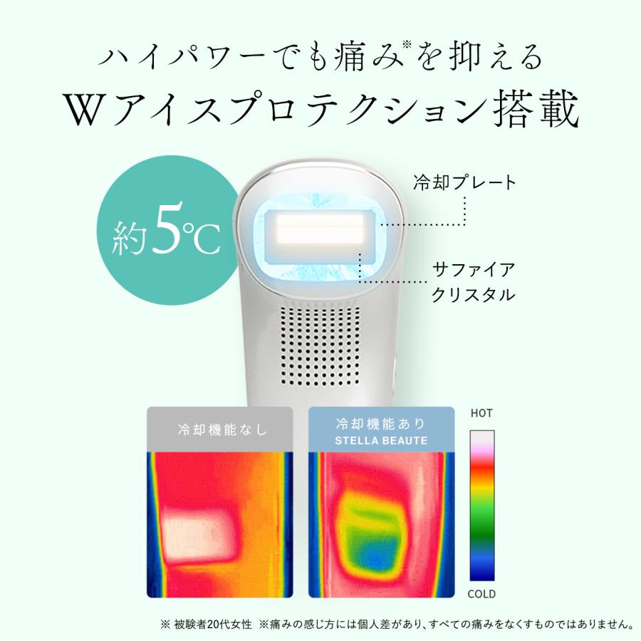 STELLA BEAUTE（ステラボーテ） 20,400円OFFクーポン発行中！【2024