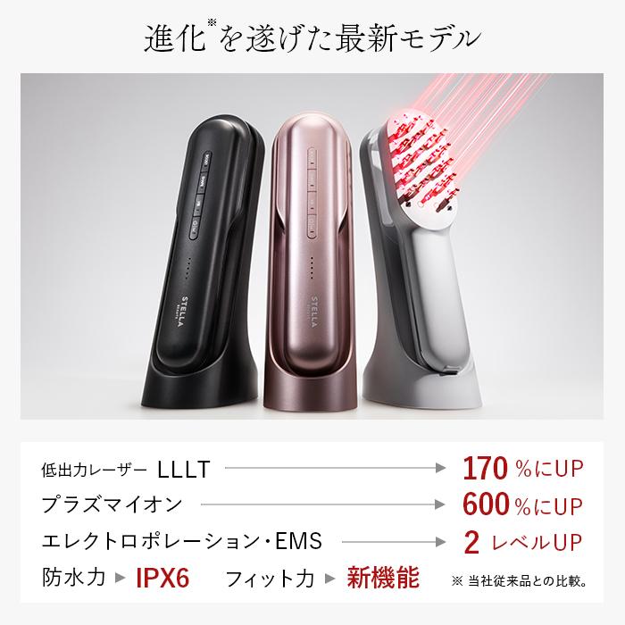 STELLA BEAUTE（ステラボーテ） レーザー＆EMSリフトブラシPRO2.0