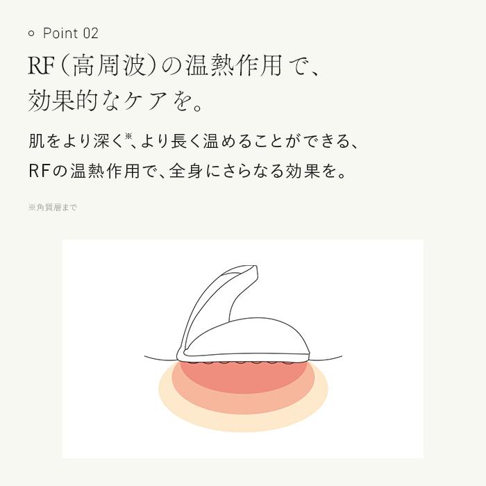 STELLA BEAUTE シェイプキャビテーション shape cavitation ステラ 