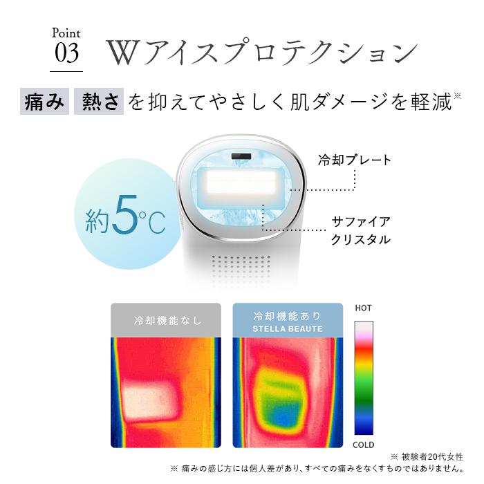 の*ん様 319268 家庭用IPL光美容機Pro Edition 公式】Ulike Air 10 Pro IPL光美容器【スキンセンサー機能付きの家電