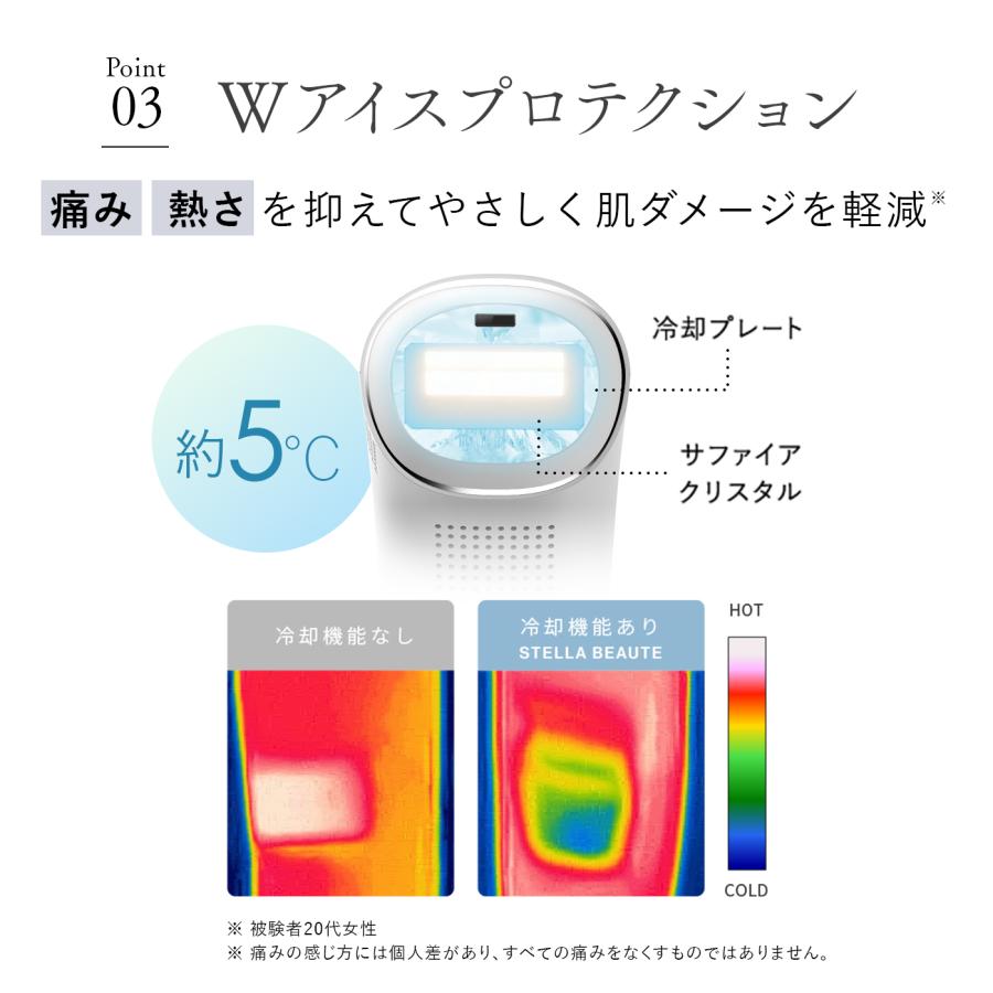 2026NEWモデル】IPL&NIR光美容器 PRO IPL光美容器 NIR 脱毛器 グリーン