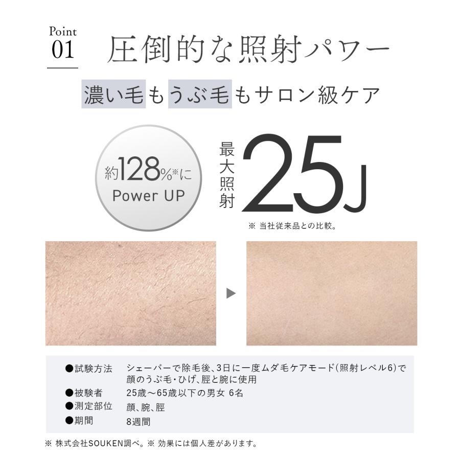 2026NEWモデル】IPL&NIR光美容器 PRO IPL光美容器 NIR 脱毛器 グリーン