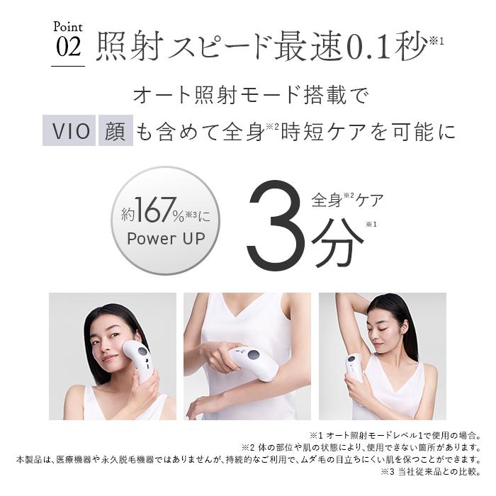 IPL光脱毛器 グリーン 使用可能 脱毛器 IPL光脱器 永久脱毛 家庭用脱毛器 自動照射 レーザー vio対応