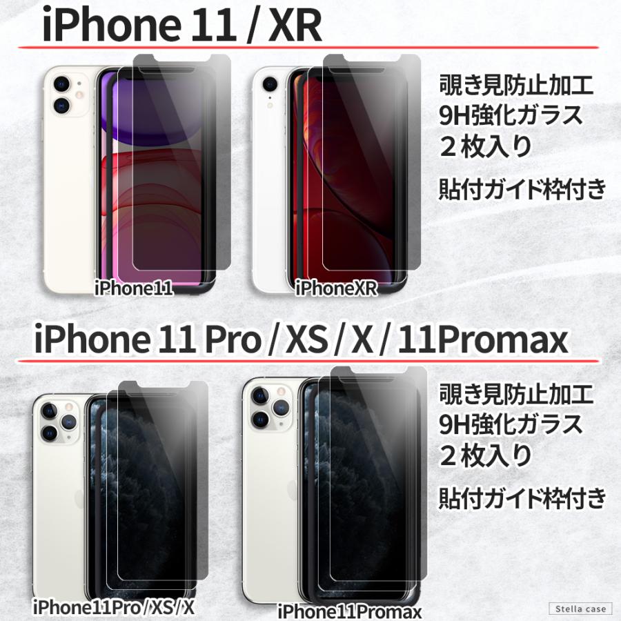 2枚入 ガイド枠付 iPhone SE3 SE2 SE ガラスフィルム 覗き見防止 11 12