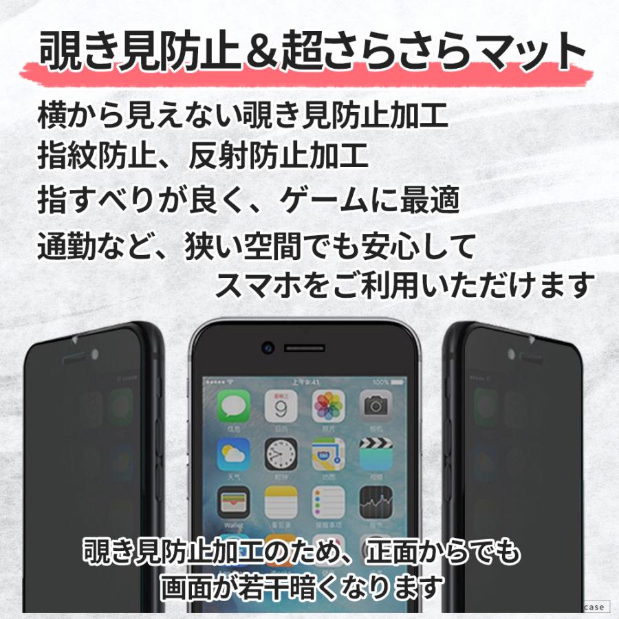iPhone 保護フィルム 覗き見防止 超さらさら マット SE SE2 SE3