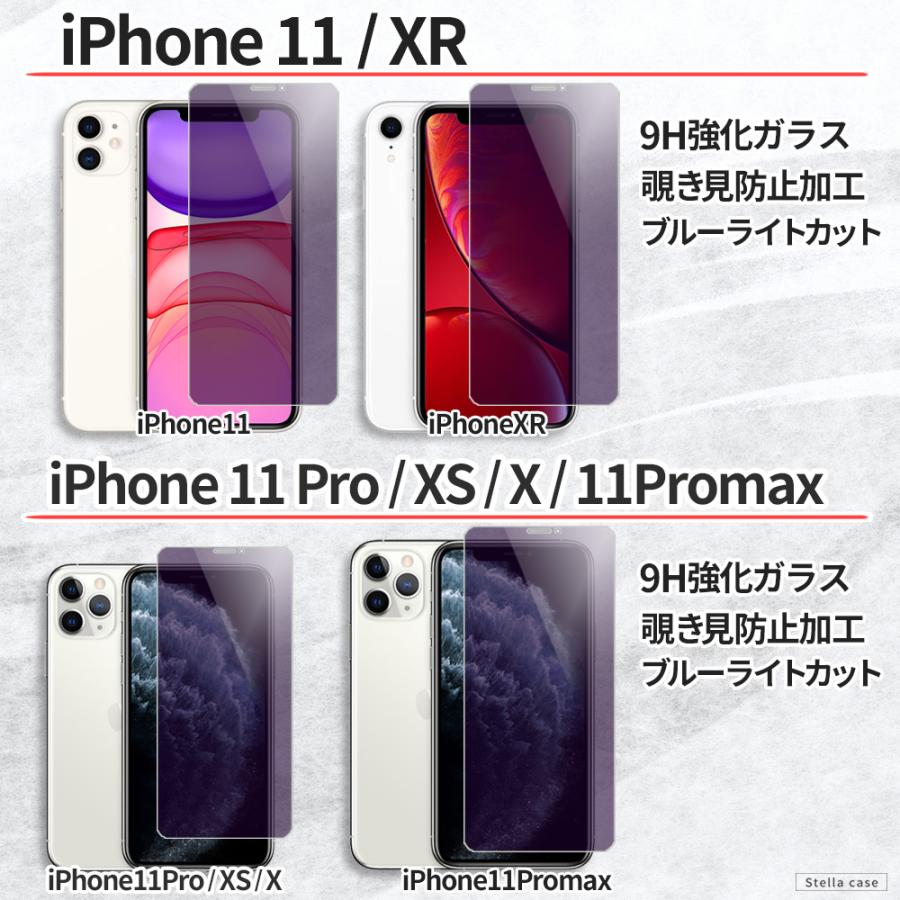 iPhone 保護フィルム 覗き見防止 ブルーライトカット SE SE2 SE3