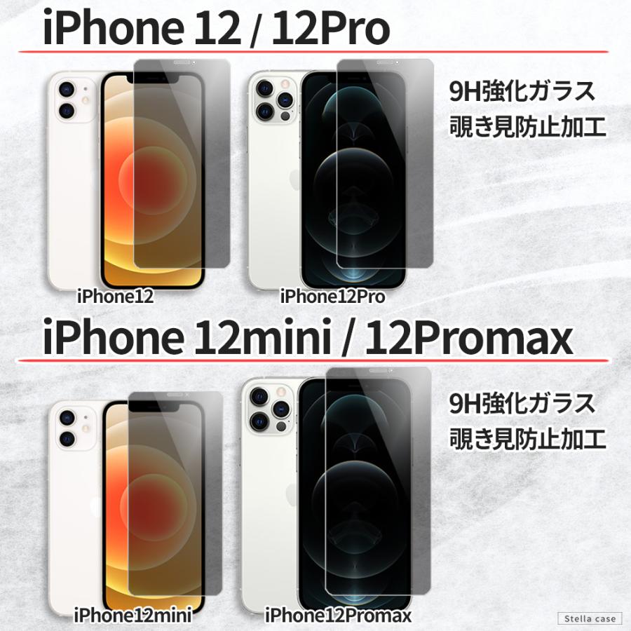 未使用iPhoneSE3 128GB 保護フィルム付き iPhone 保護フィルム 覗き見防止 SE3 SE2 SE 第3世代 ガラス