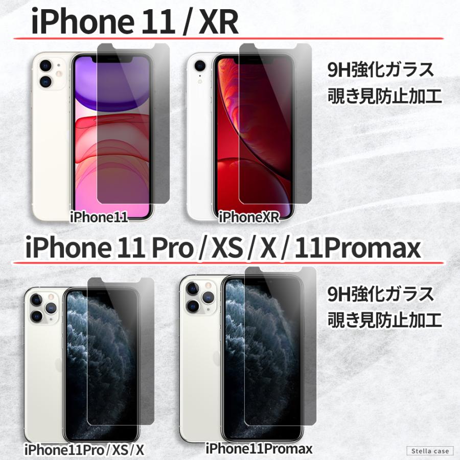 iPhone 保護フィルム 覗き見防止 SE3 SE2 SE 第3世代 ガラス