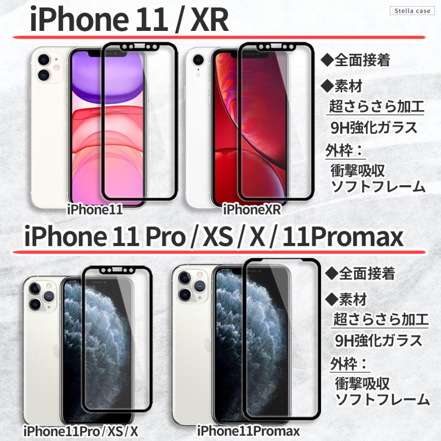 iPhone 保護フィルム さらさら アンチグレア 全面 SE3 SE2 SE 第3世代