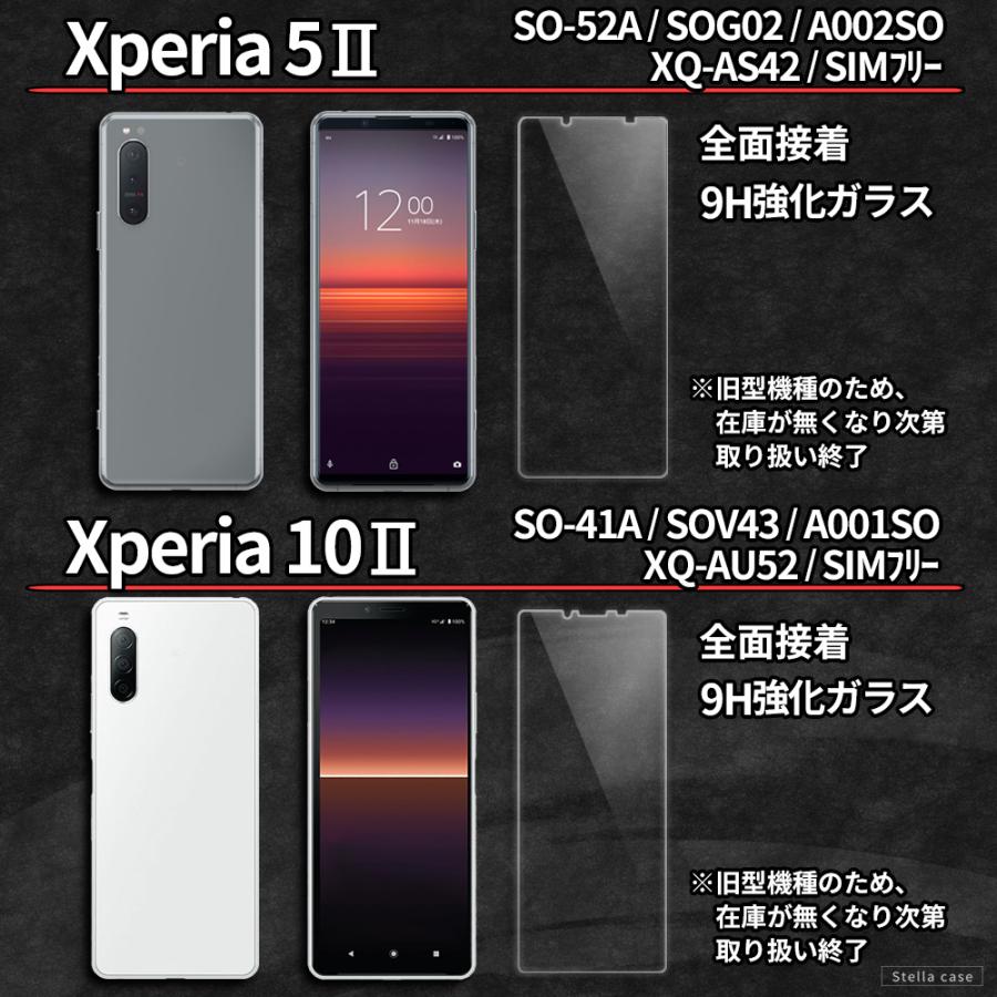 XPERIA 5 II SOG02(B)液晶保護ガラス付 SIMロック解除済 XPERIA 5 II SOG02(B)液晶保護ガラス付 SIMロック解除済