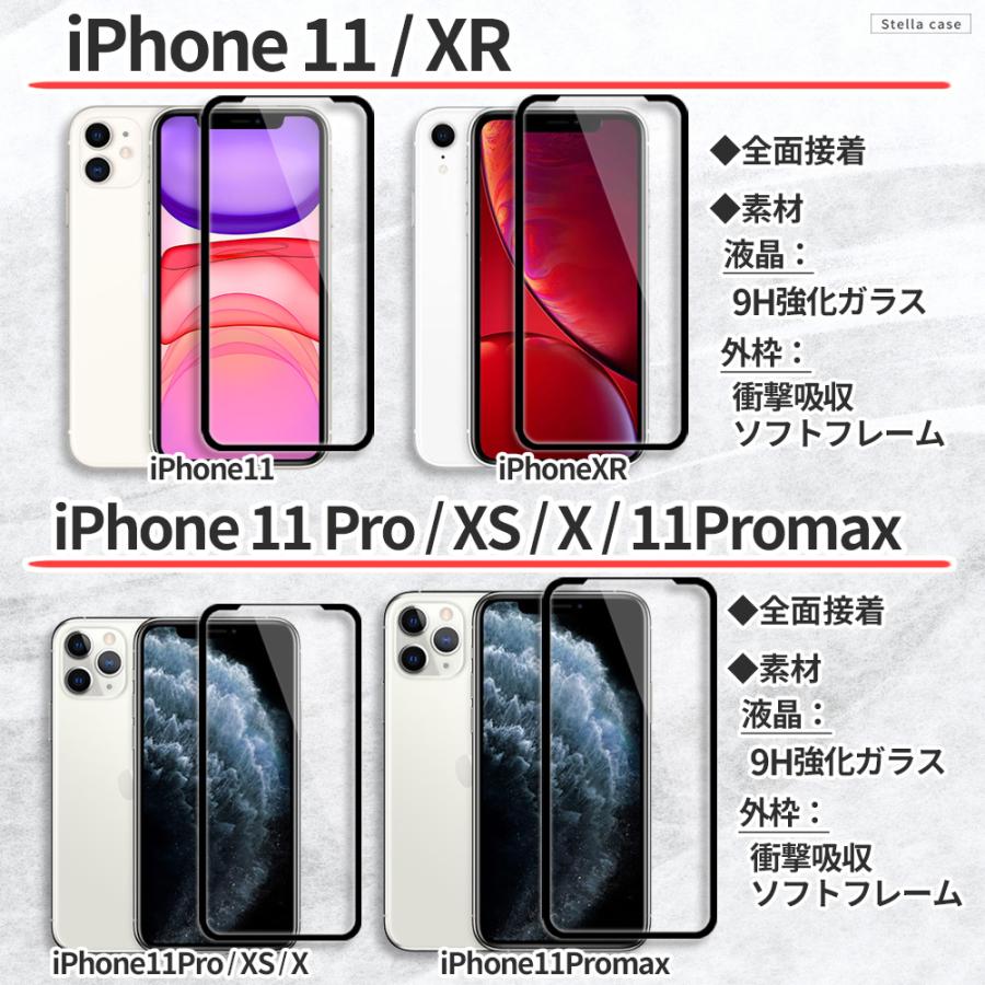 iPhone 保護フィルム 全面保護 SE3 SE2 SE 第3世代 第2世代 iPhone 保護フィルム 全面保護 SE3 SE2 SE 第3世代 第2世代