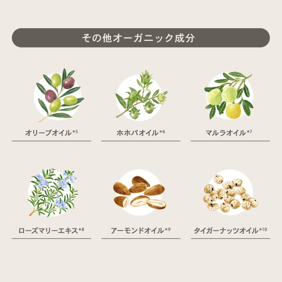 AHALO BUTTER 詰め替え シャンプー トリートメント セット