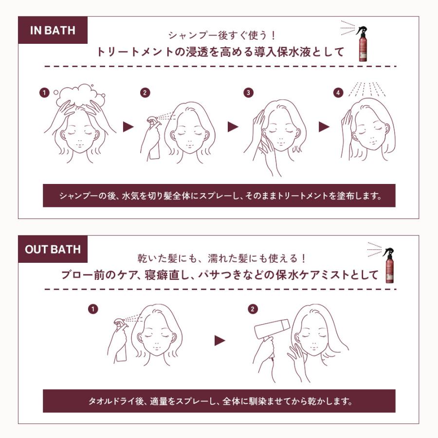 AHALO HONEY シャンプー アハロハニー ハイドロ&リペア ジェントル
