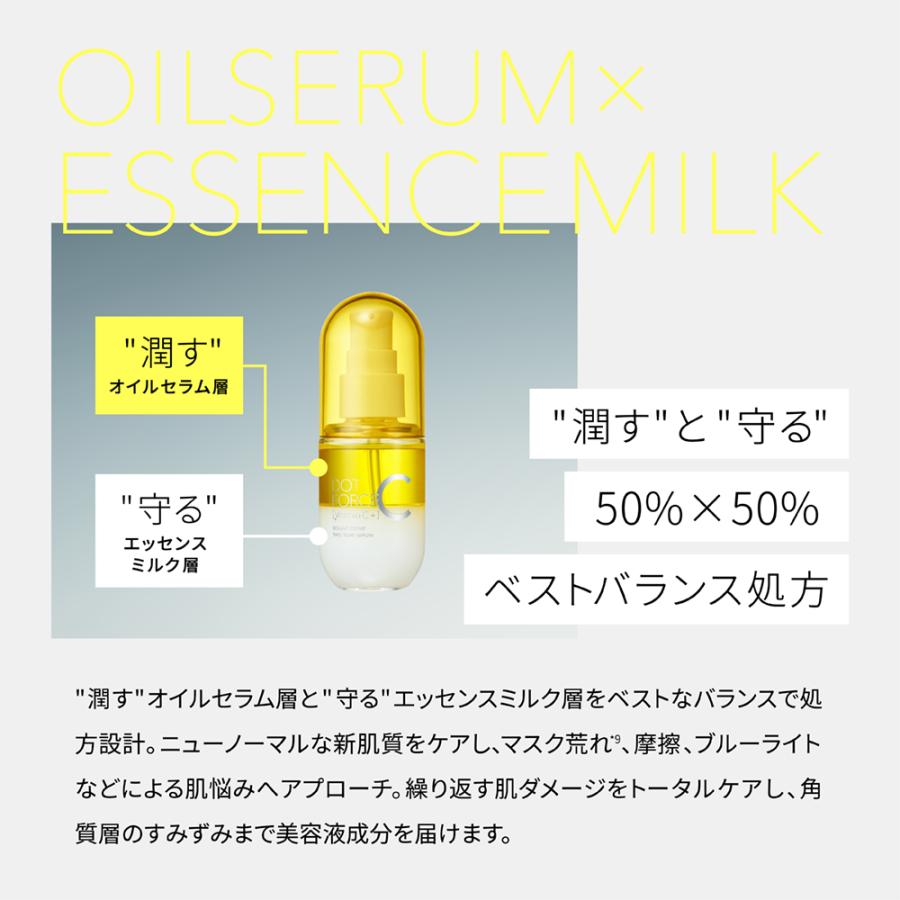 美容液 セラム ミルク ドットフォース ダブルリペア ツートン セラム DOT FORCE 45mL｜stellaseed｜07