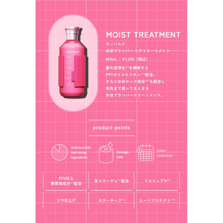 モノバルク MONO BULK モイスト シャンプー ヘアトリートメント 460mL