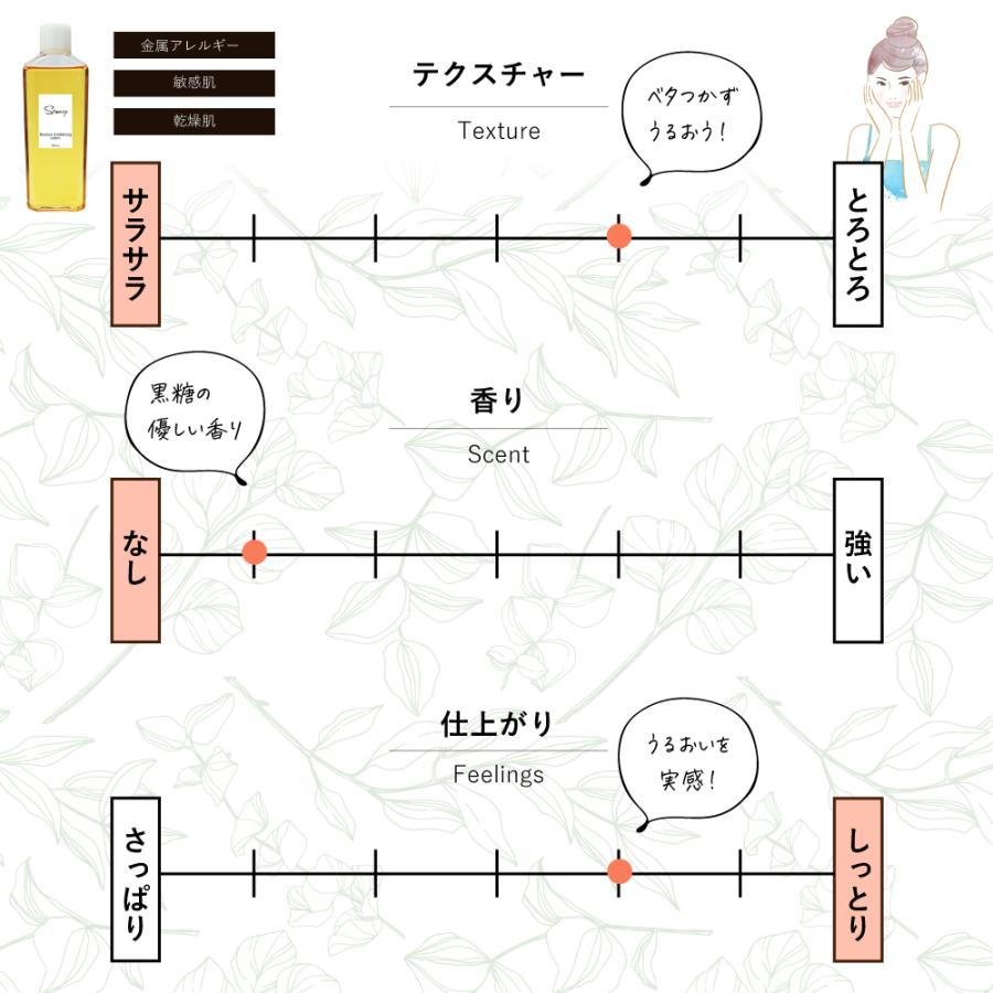 化粧水 敏感肌 金属アレルギー対応 レディース モイスチャータイプ 日本製 スキンアップローション 爆買 |  | 16