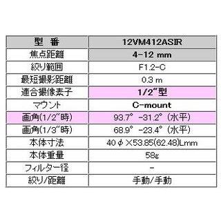 CCTVレンズ TAMRON (タムロン)  Ｃマウント・レンズ 12VM412ASIR |  | 02