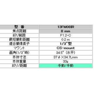 CCTVレンズ TAMRON 単焦点CSマウントレンズ 近赤外域対応(IR) 13FM08IR |  | 01