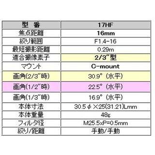 CCTVレンズ TAMRON (タムロン)  Ｃマウント・レンズ 17HF |  | 02