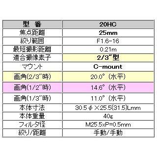 CCTVレンズ TAMRON (タムロン)  Ｃマウント・レンズ 20HC |  | 02