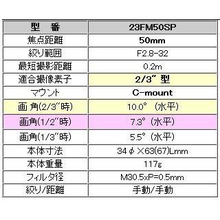 CCTVレンズ TAMRON (タムロン)  Ｃマウント・レンズ 23FM50SP |  | 02