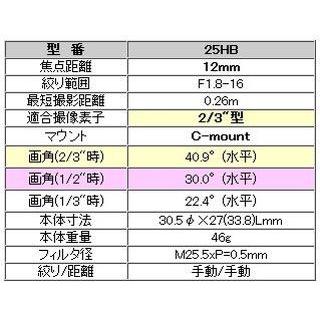 CCTVレンズ TAMRON (タムロン)  Ｃマウント・レンズ 25HB |  | 02