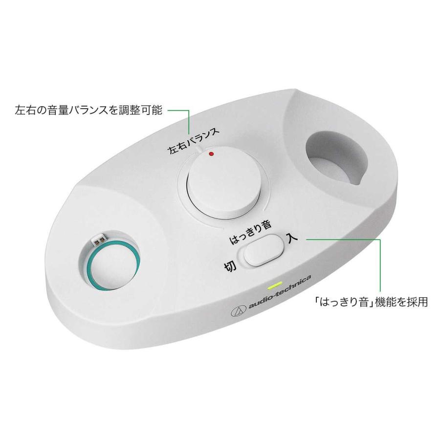 ご高齢者用テレビ音量スピーカー オーディオテクニカ AT-NSP700TV