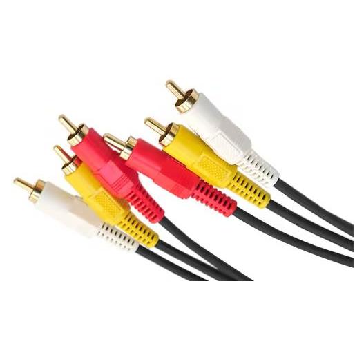 TOMOCA AV-30G ３ピン（RCA）映像（黄）ステレオ音声（赤白）ケーブル  30m | 