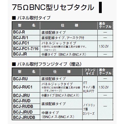 カナレ BCJ-RUDB 20個入_1